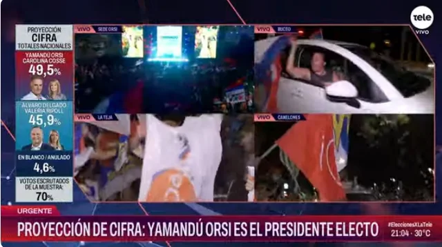 Resultados en Uruguay: Yamandú Orsi se impuso en el balotaje y será el nuevo presidente