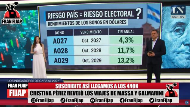 #AnalisisLitoral, #PoliticaArgentina, #Argentina, #Milei, #Gobierno, #LibertadAvanza, #EntreRios, #LitoralArgentino, #Actualidad, #Noticias, @jmilei, @llaoficial, @infobae, @clarincom, @lanacion, @todonoticias, @perfilcom, @ambitocom, @a24com, @eloncecom